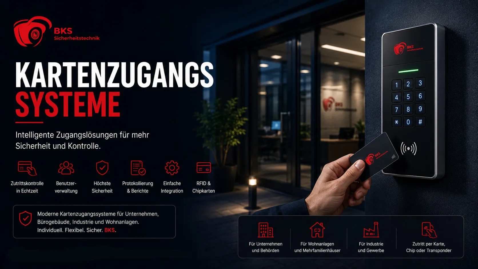 Kartenzugangssyteme