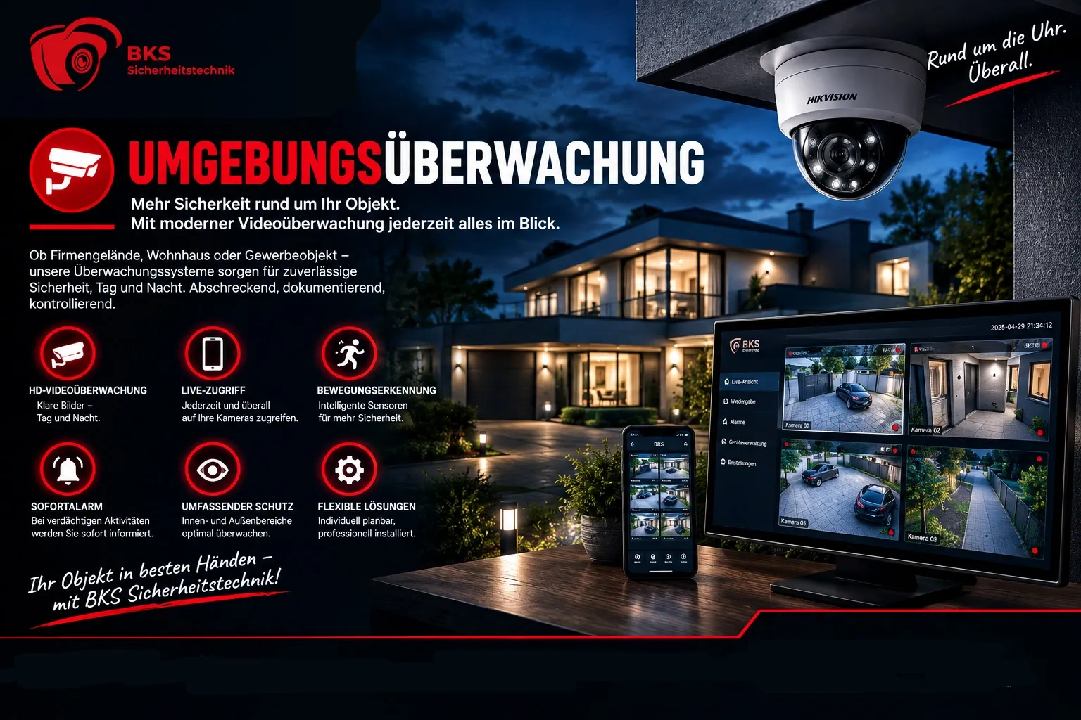 Umgebungsüberwachung